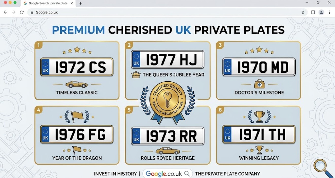 Were you Born in the 1970s?